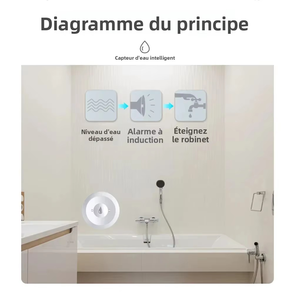 Работает с датчиком воды Tuya  – обзор и цена Water Alarm Sensor