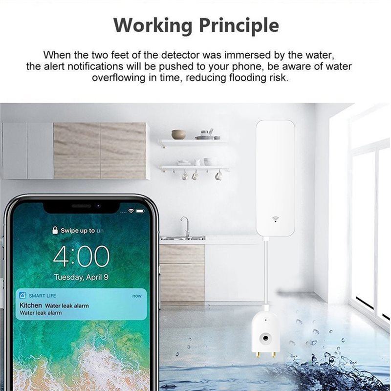 SYW-Tuya WIFI Датчик протечки  – обзор и цена Water Alarm Sensor