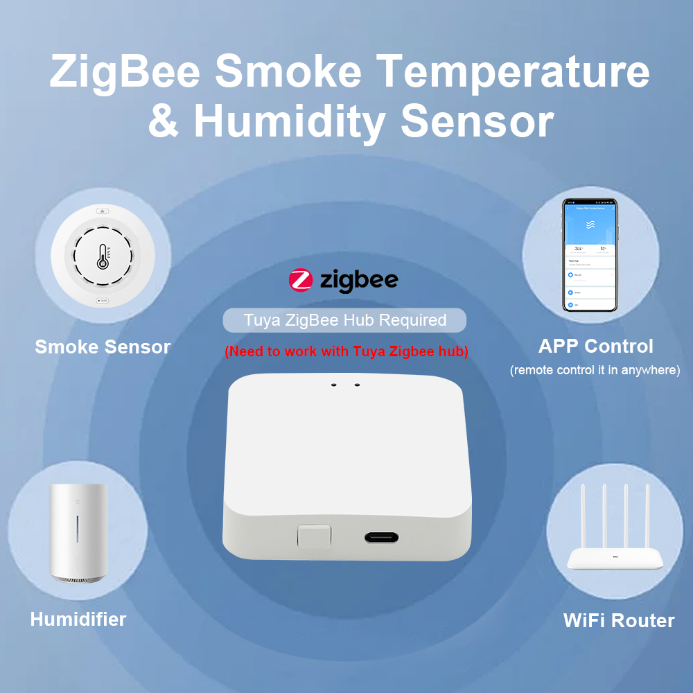 Tuya Zigbee BT Двое подключени – обзор и цена Smoke Detector Interconnected